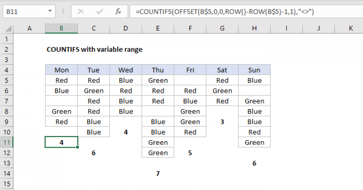 Countifs With Variable Range Excel Formula Exceljet 6538